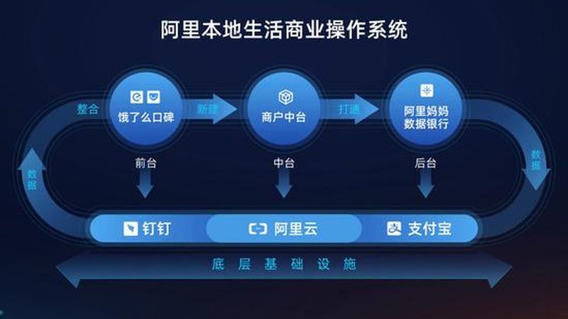 长途搬家打包价格报价